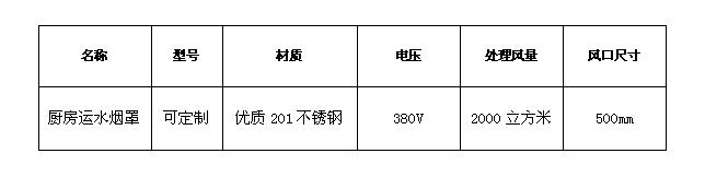 小黄片链接下载运水烟罩