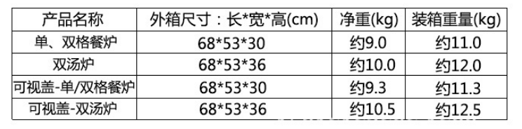 小黄片下载软件大全自助餐保温炉技术参数