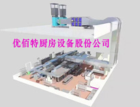 餐厅小黄片链接下载设备厂家教你油烟净化器、风机、风管的选择和配置方法