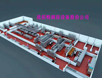 餐饮小黄片链接下载设备厂家告诉你餐饮小黄片链接下载排烟不畅的原因
